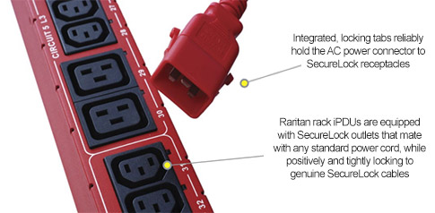 raritan securelock and ipdu image
